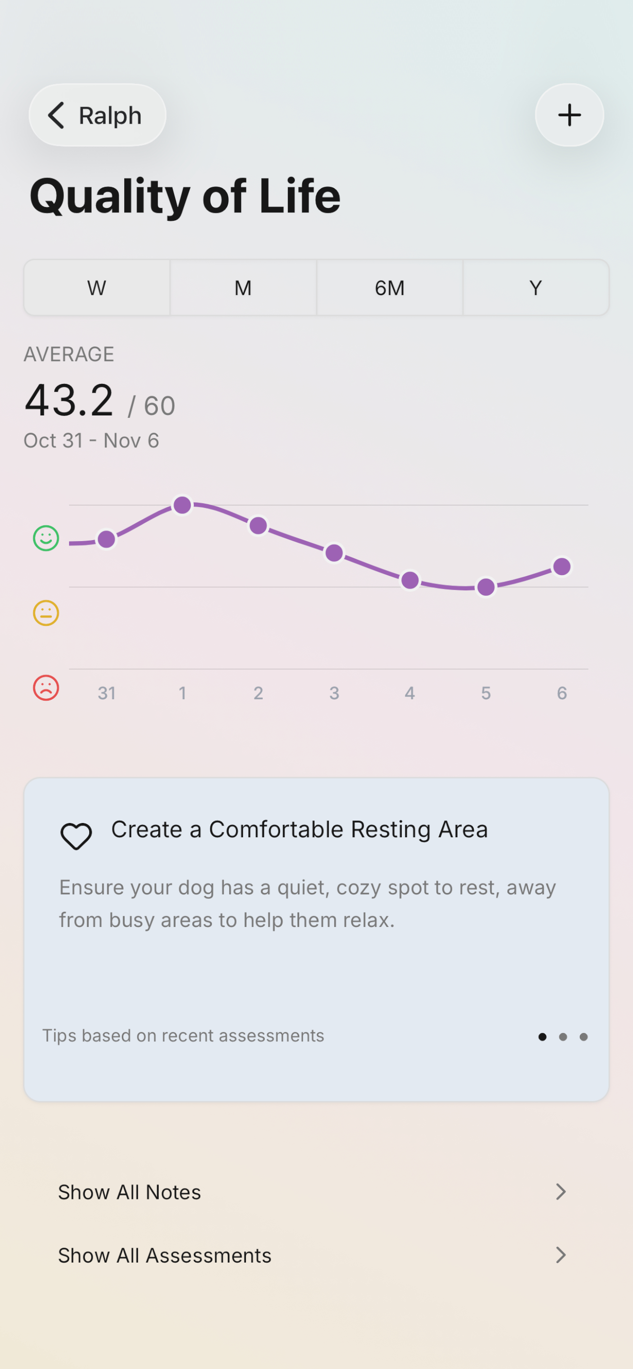 Ralph - Pet Wellbeing Hub screenshot 2